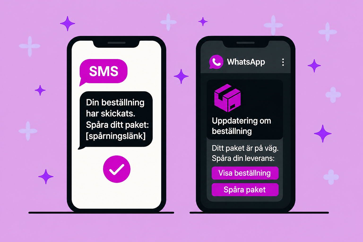 En illustration som visar två smartphones sida vid sida. En med ett SMS-meddelande för orderspårning och den andra med en WhatsApp-spårningschatt.
