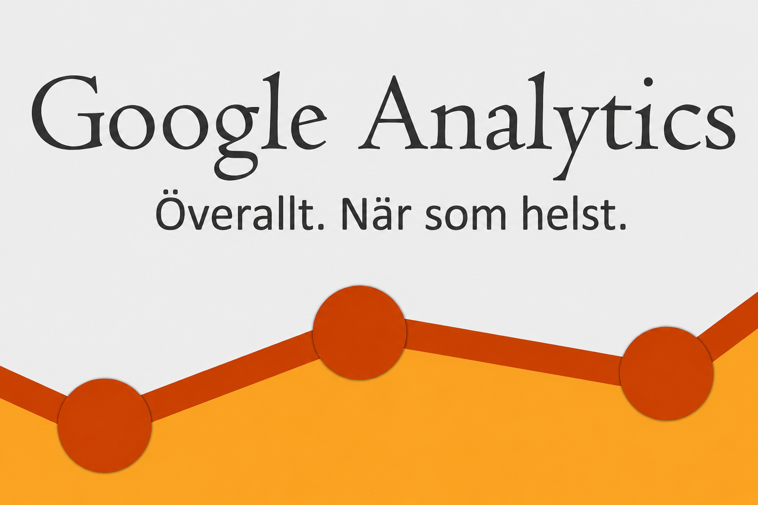 En visuell bild från Google Analytics med mottot ”Var som helst. När som helst”.