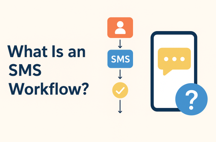 Image of an SMS workflow diagram