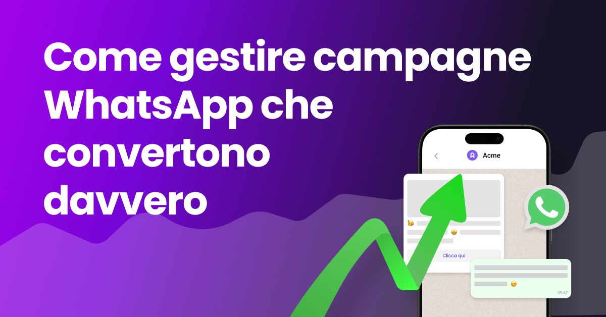 elementi di un grafico in crescita, un megafono e un'icona di WhatsApp sotto il titolo "Come gestire campagne WhatsApp che convertono davvero"