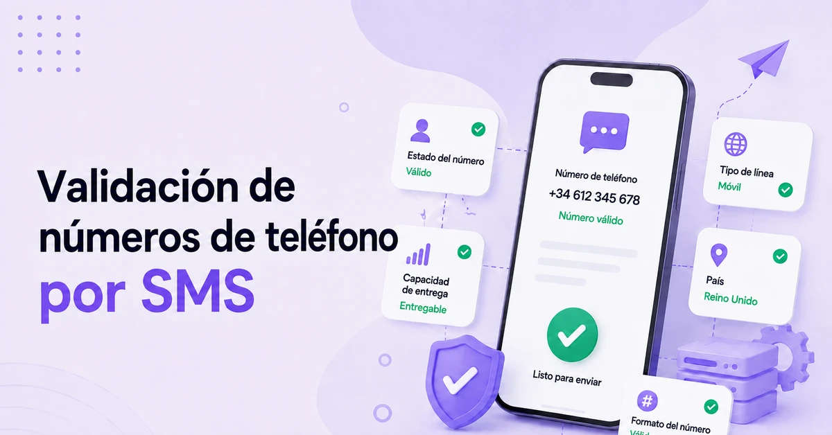 Validación de número de teléfono por SMS que muestra el estado del número, la accesibilidad, el tipo de línea móvil, el país y un número de teléfono válido listo para SMS.