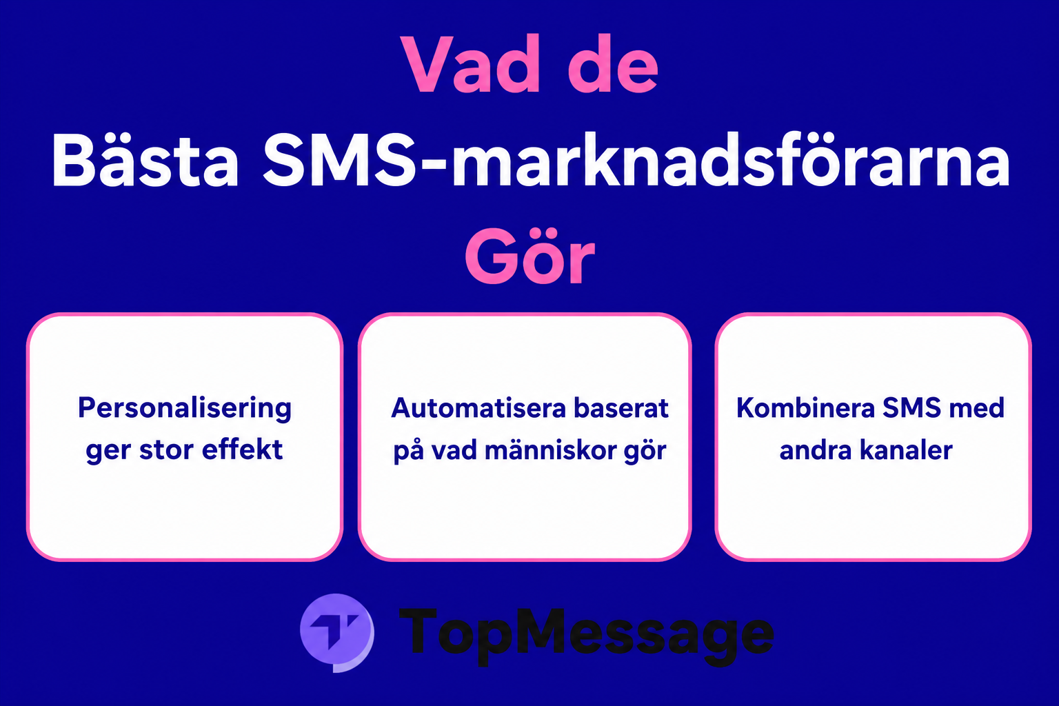 Visuell presentation av bästa praxis inom SMS-marknadsföring för småföretag, inklusive personalisering, automatisering och kanalintegration från TopMessage.