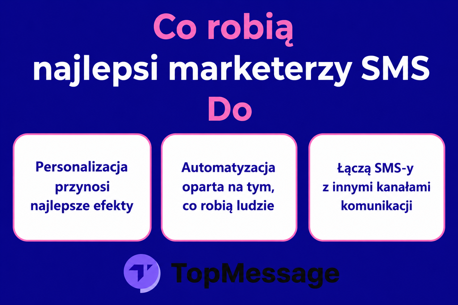 Wizualizacja prezentująca najlepsze praktyki w zakresie marketingu SMS dla małych firm, w tym personalizację, automatyzację i integrację kanałów według TopMessage.