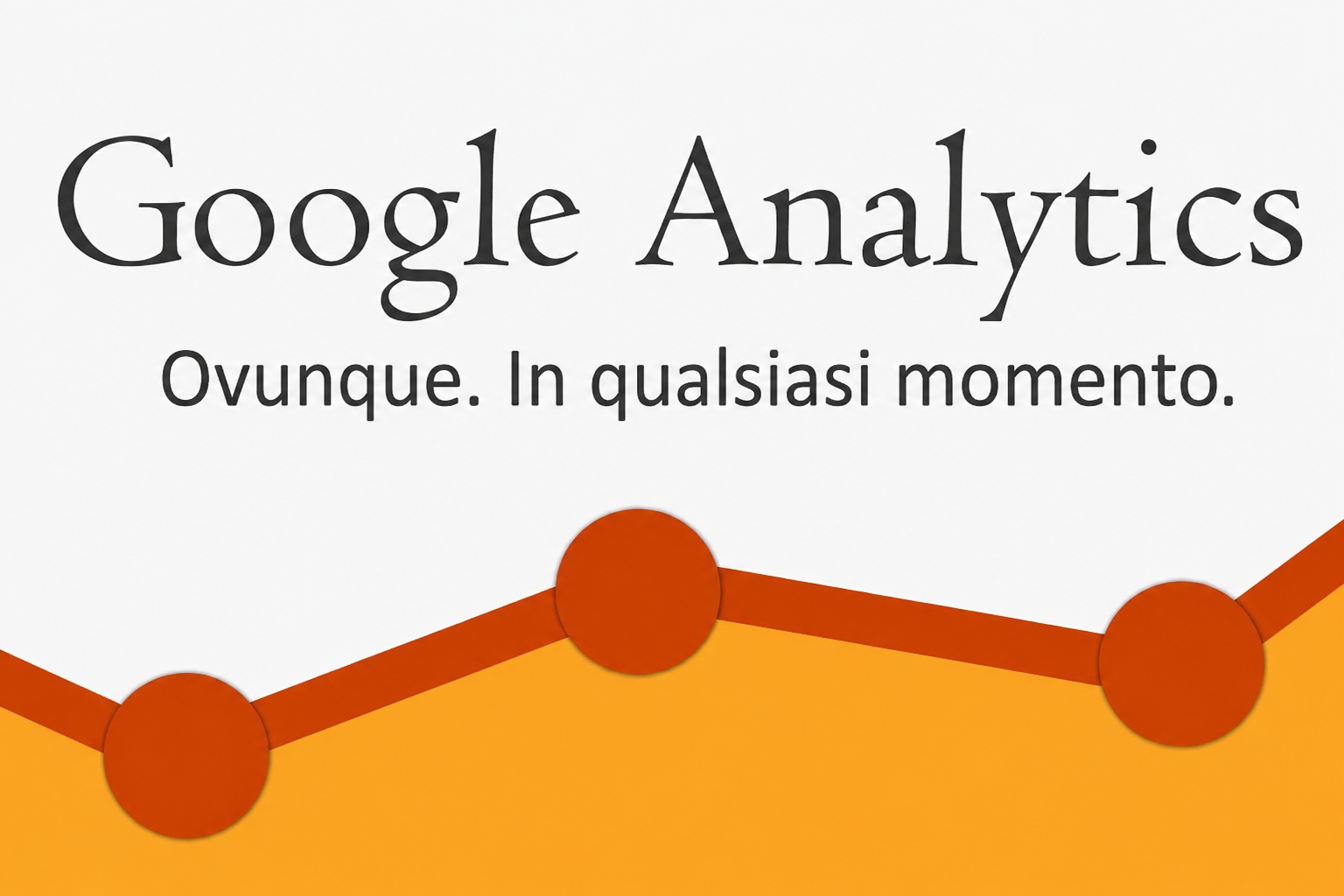 Un elemento visivo di Google Analytics con il motto "Ovunque. In qualsiasi momento."