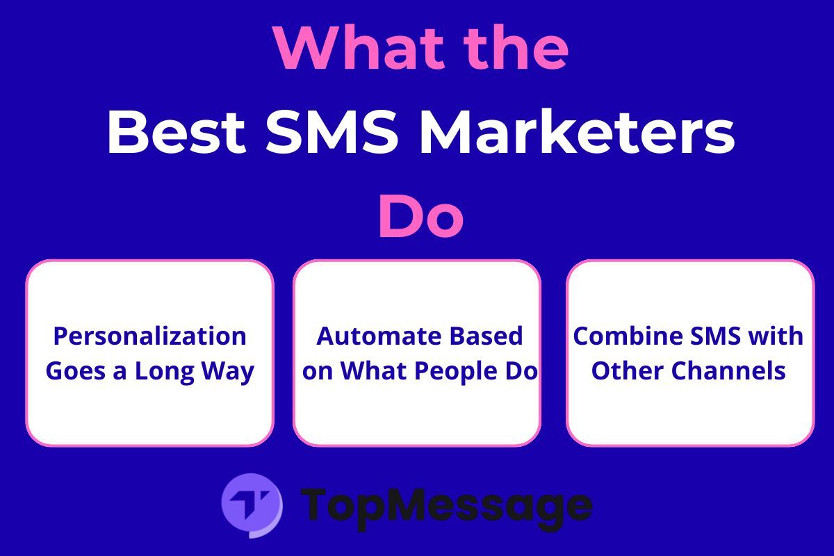 Visual showing best practices in small business SMS marketing, including personalization, automation, and channel integration by TopMessage.
