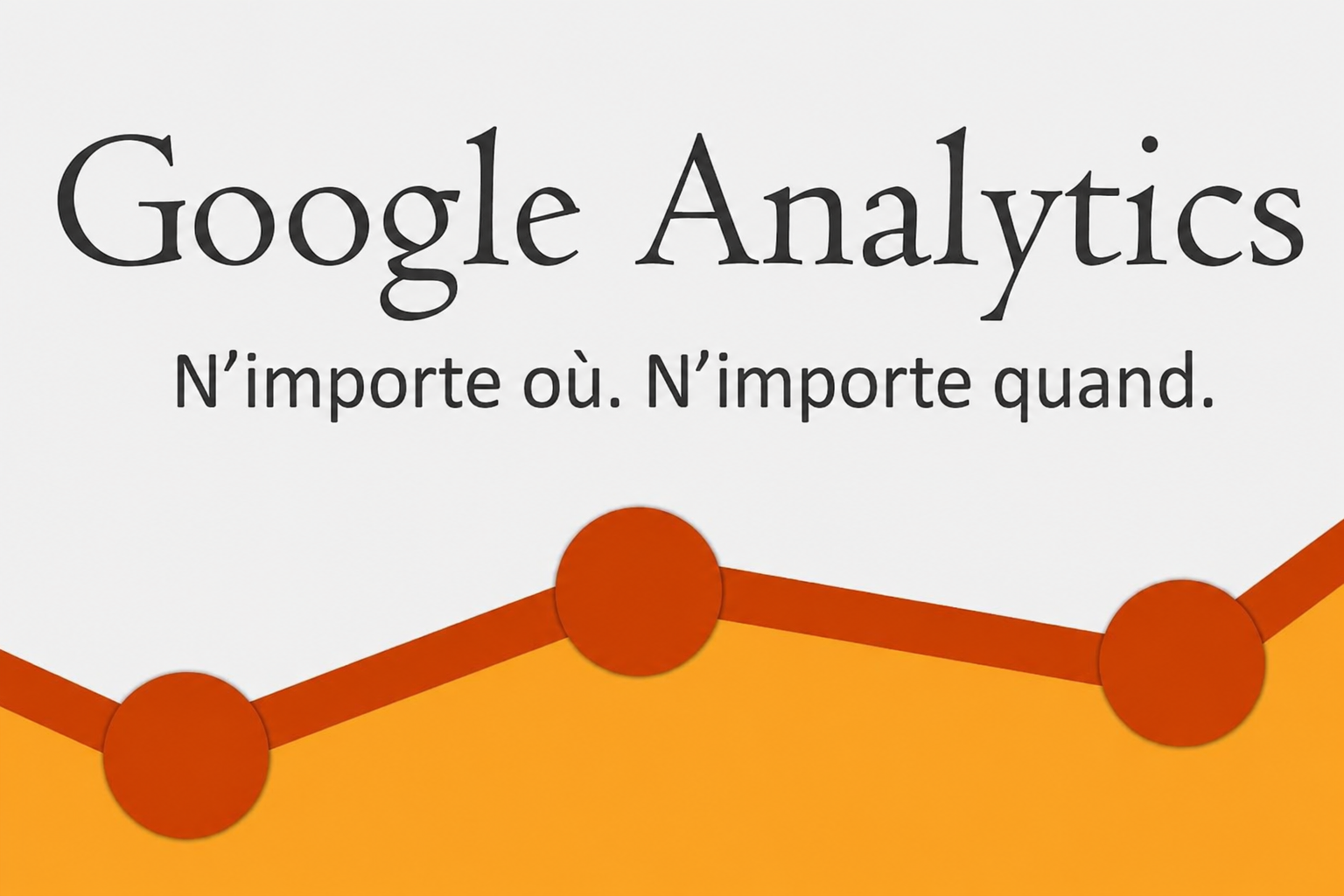 Une visualisation Google Analytics avec la devise «Partout. À tout moment.»