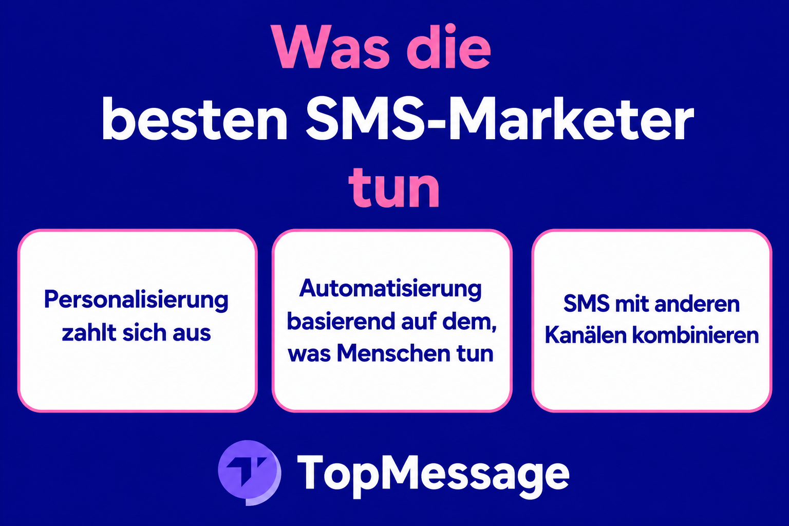 Visuelle Darstellung von Best Practices im SMS-Marketing für kleine Unternehmen, einschließlich Personalisierung, Automatisierung und Kanalintegration von TopMessage.