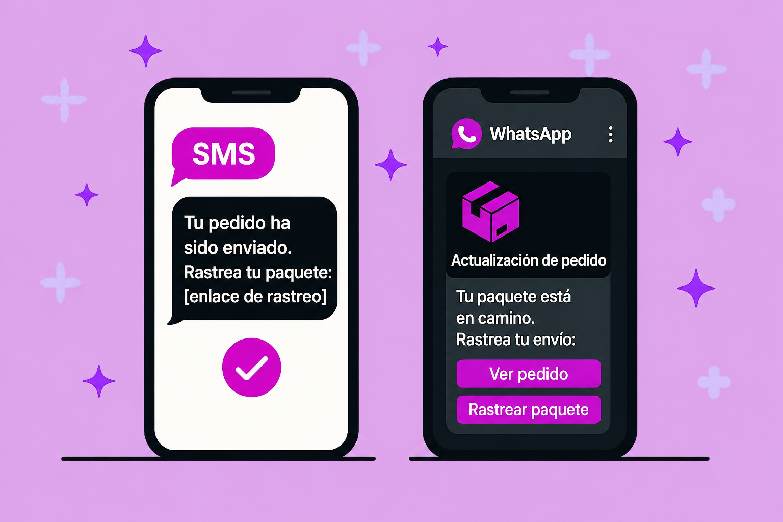 Una ilustración que muestra dos teléfonos inteligentes uno al lado del otro. Uno con un mensaje de seguimiento de pedido por SMS y el otro con un chat de seguimiento de WhatsApp.