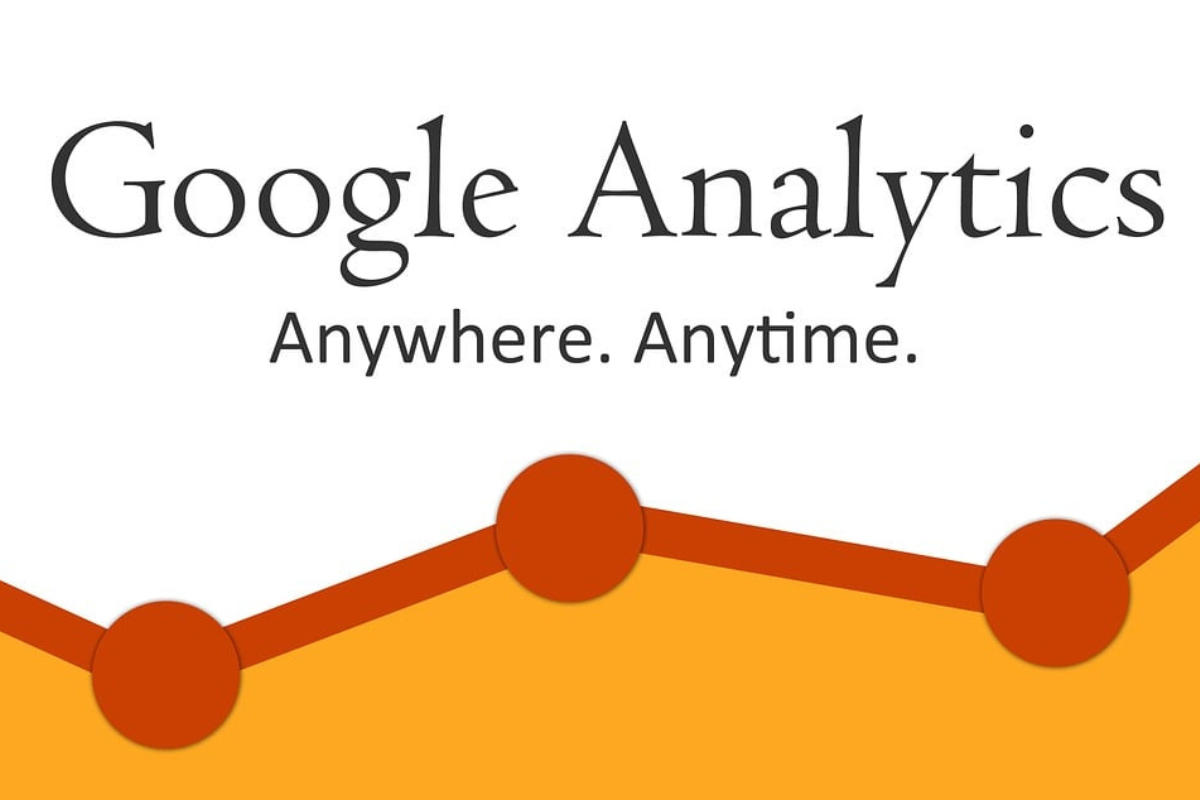 A Google Analytics visual with the motto “Anywhere. Anytime.”