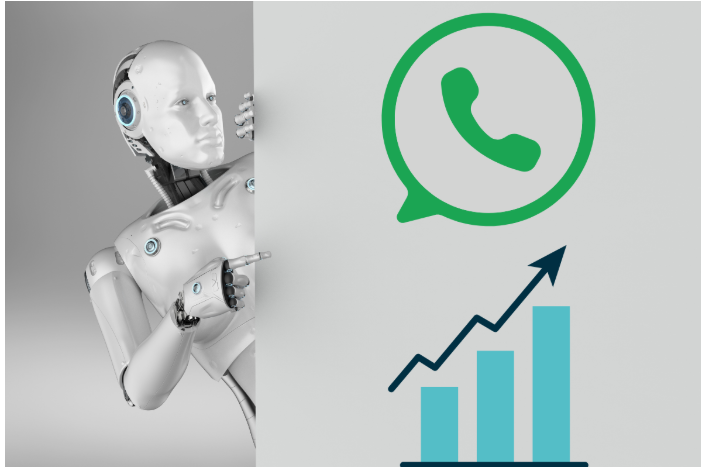 Robot analyzing a growth chart and WhatsApp logo, visualizing how to use AI for WhatsApp marketing to increase campaign performance