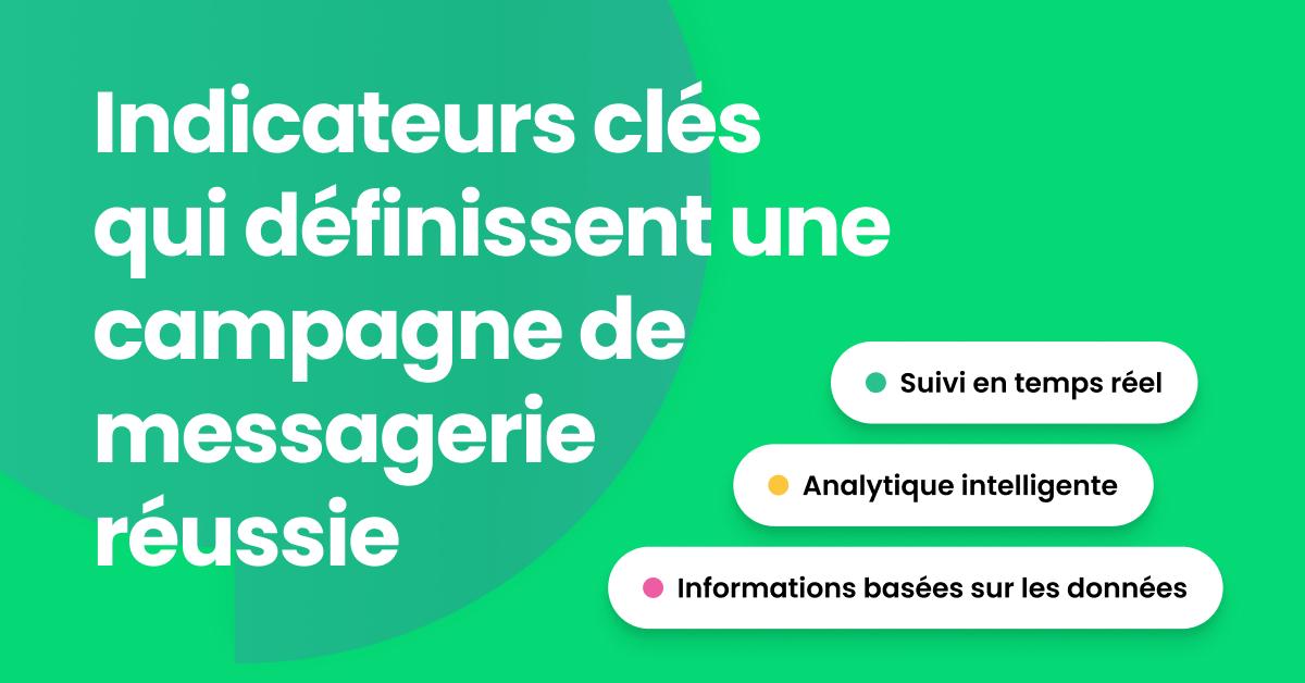 Élément visuel représentant une cible atteinte et le titre “Les indicateurs clés qui définissent une campagne de messagerie réussie