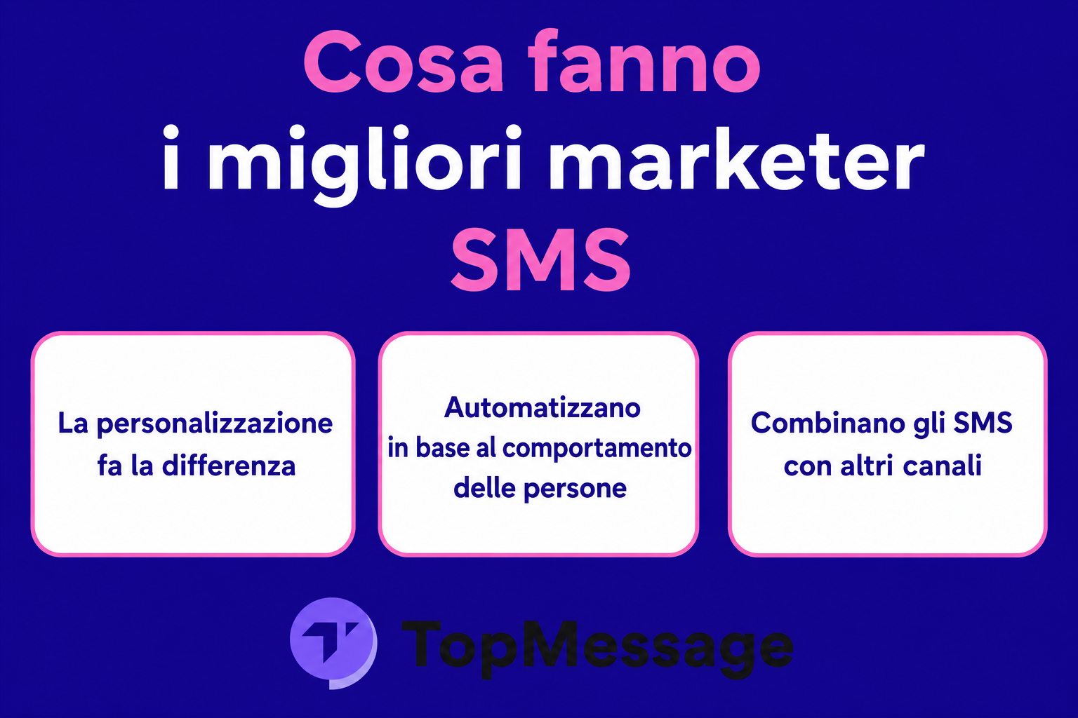 Immagine che mostra le migliori pratiche di marketing via SMS per le piccole imprese, tra cui personalizzazione, automazione e integrazione dei canali, a cura di TopMessage.
