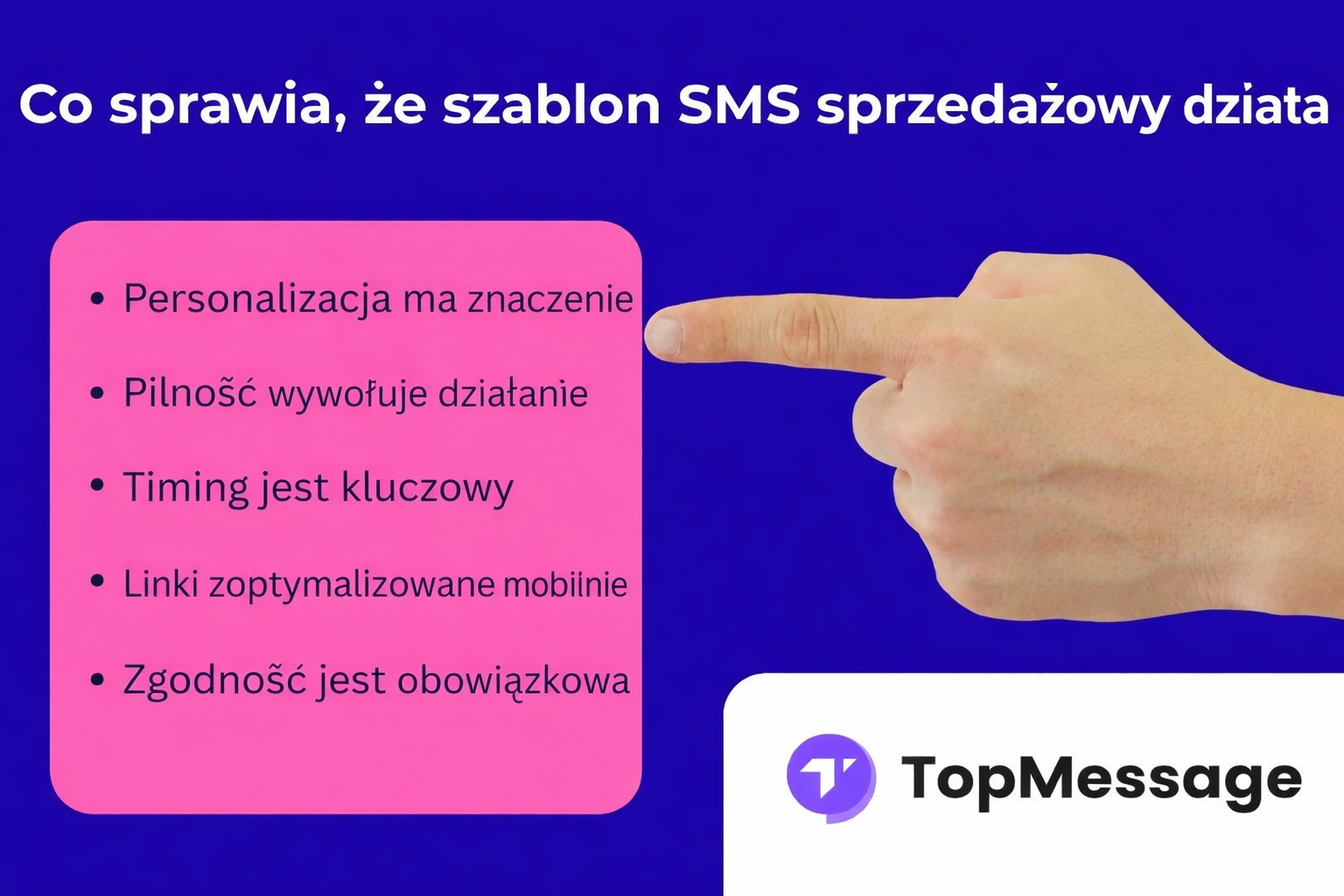 Kluczowe elementy szablonu SMS sprzedażowych, który konwertuje, przedstawione jako punkty obok wskazującej dłoni i logo TopMessage