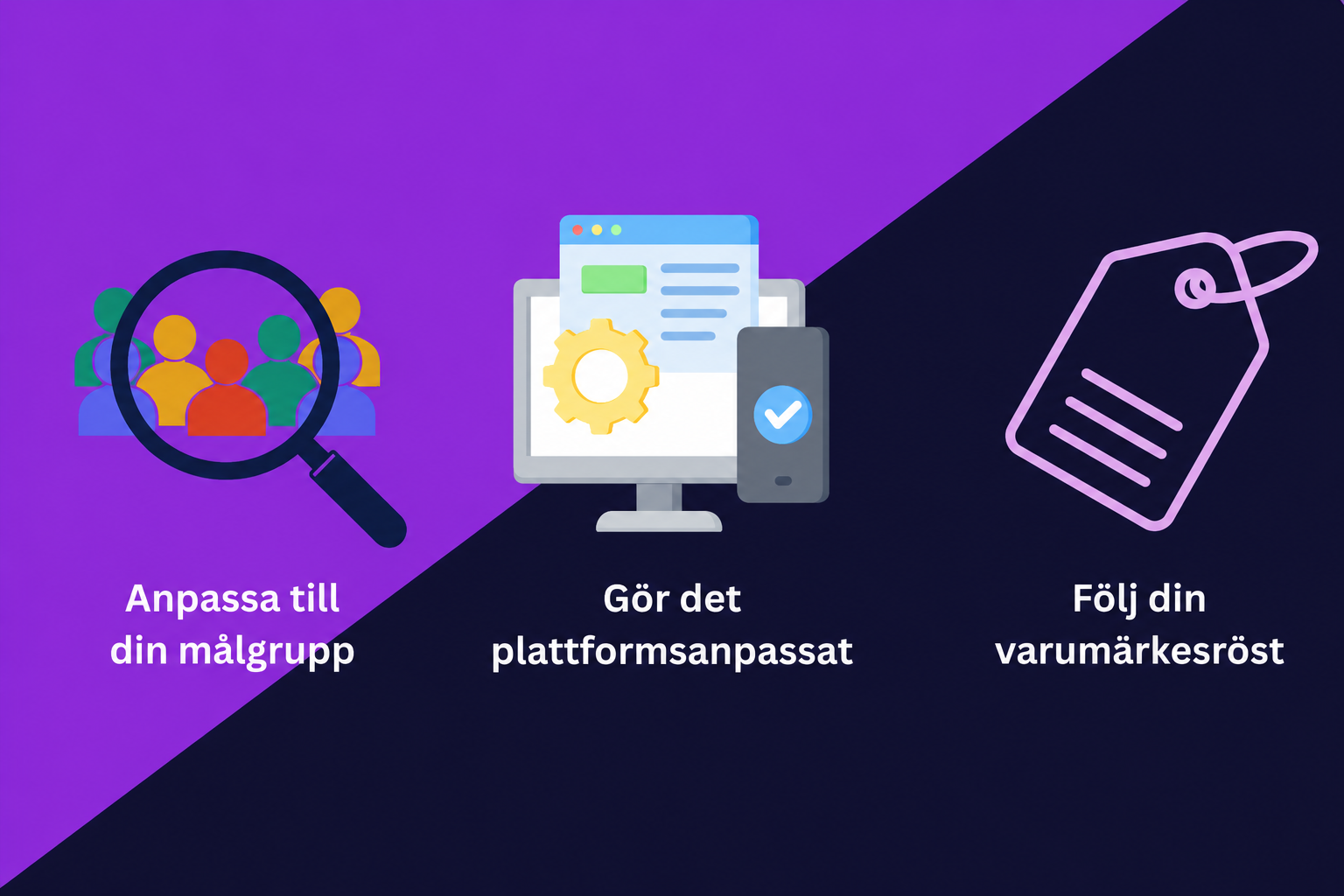En visuell bild som visar tre viktiga tips om hur man använder emojis i marknadsföring: Matcha din målgrupps stil, se till att den är plattformsanpassad och anpassa den till varumärkets röst.