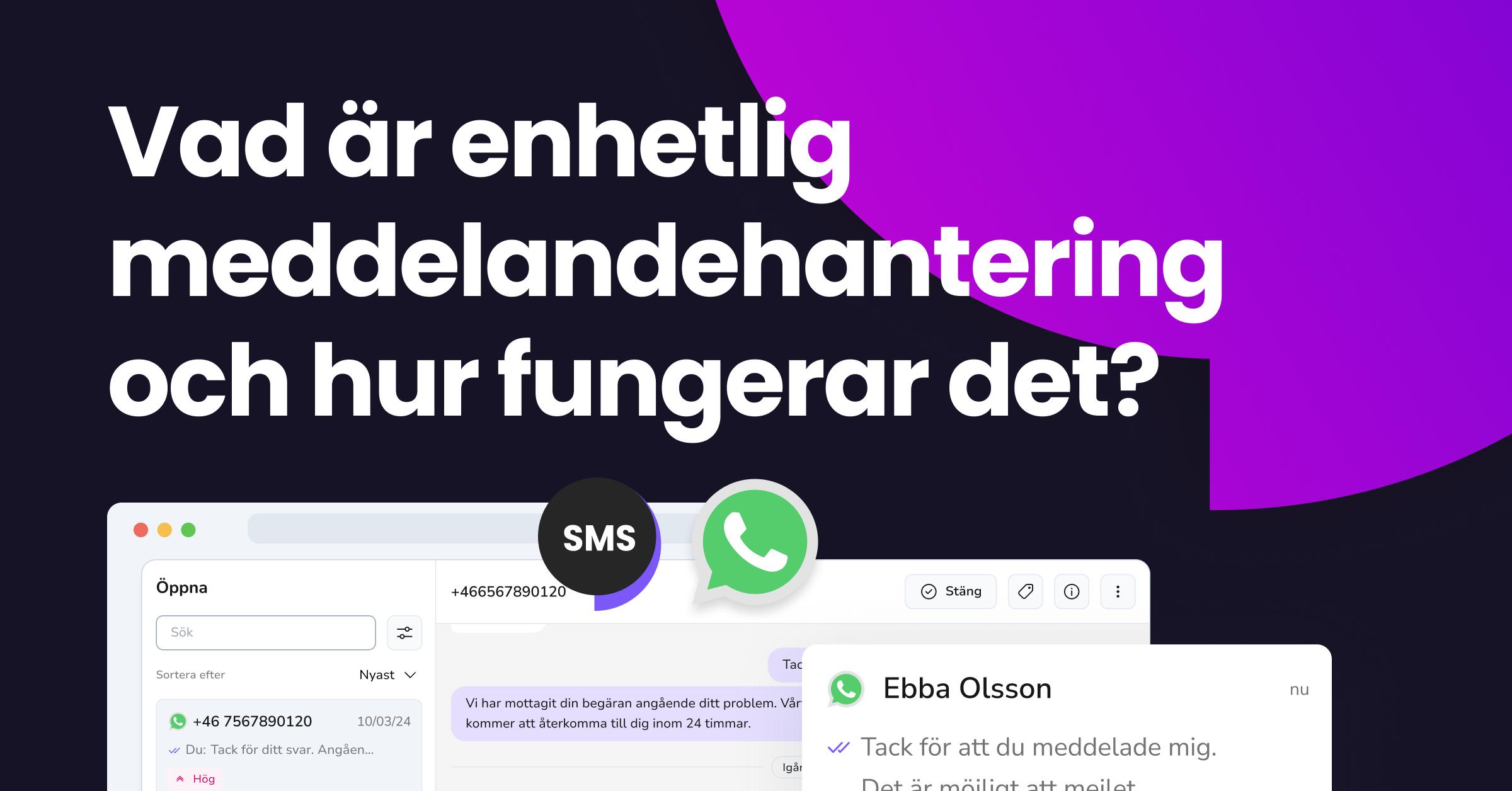 Ikoner av personer som utbyter meddelanden under titeln "Vad är Unified Messaging och hur Unified Messaging fungerar"