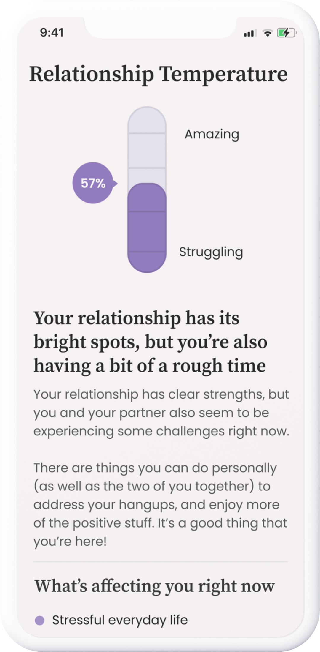 Ally - Relationship App for Couples