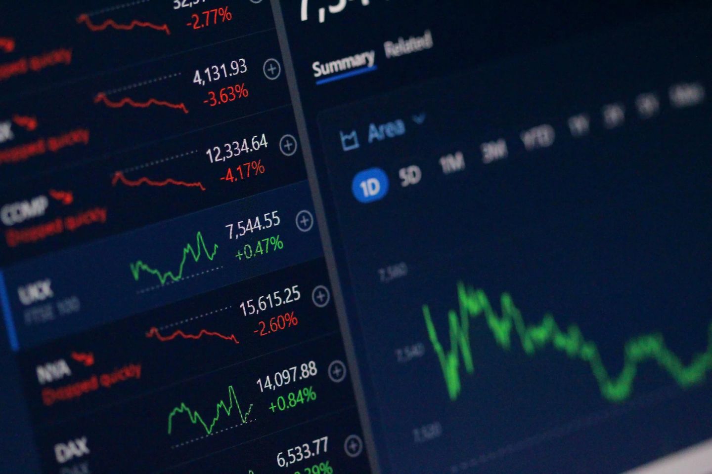 Institutional Trading Data Screens
