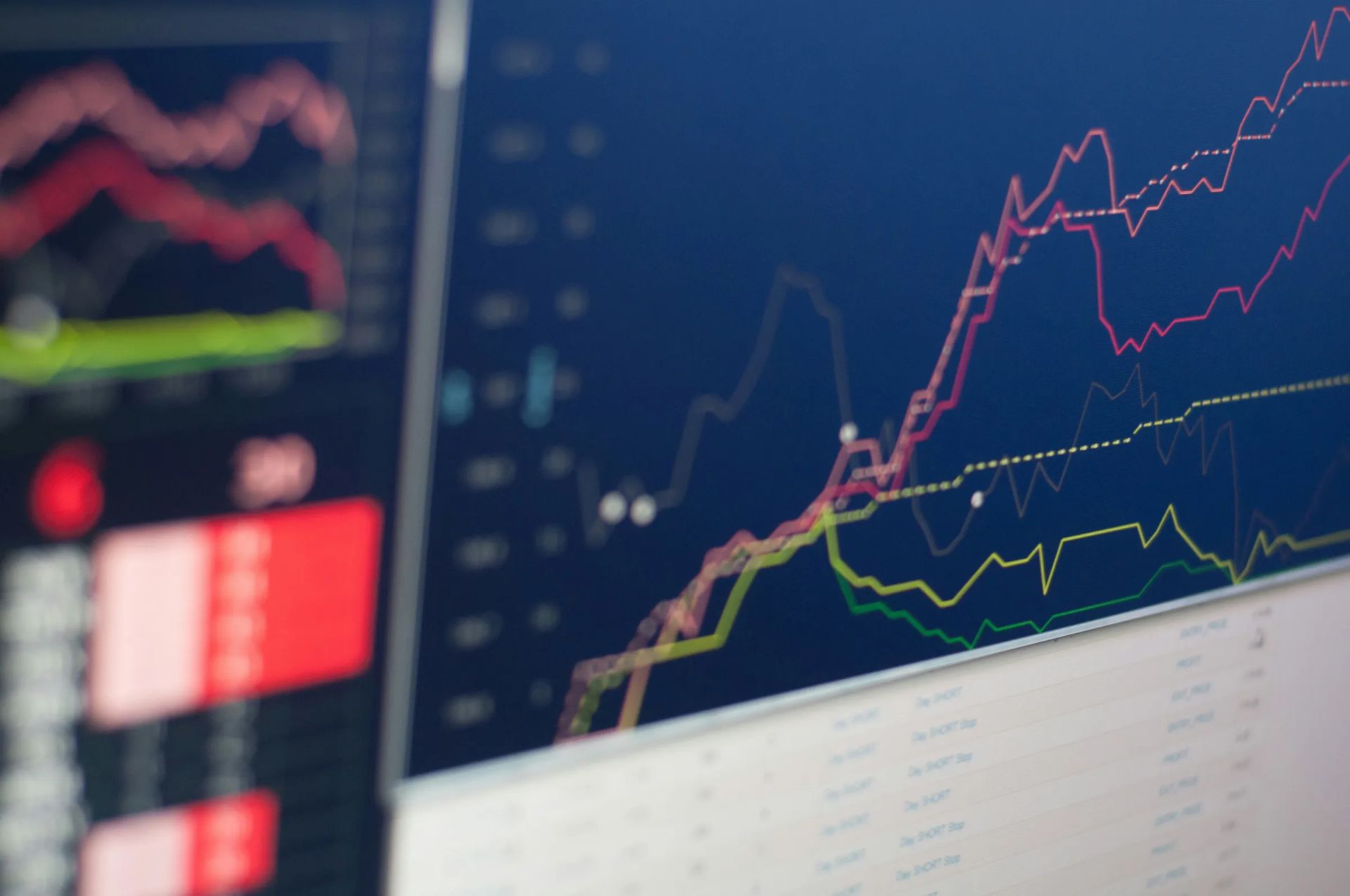 Financial Trading Charts on Display