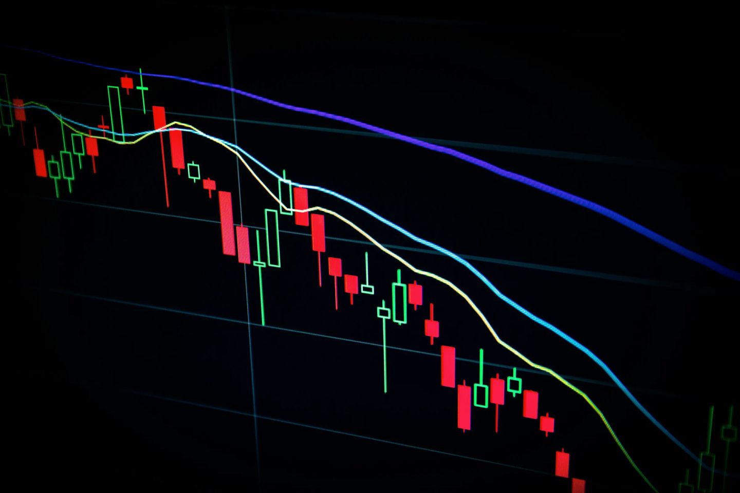 Financial candlestick chart with red and green price candles and trend lines on a dark trading screen.