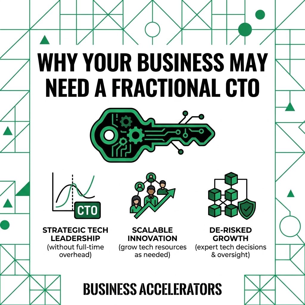 Why Your Business May Need a Fractional CTO