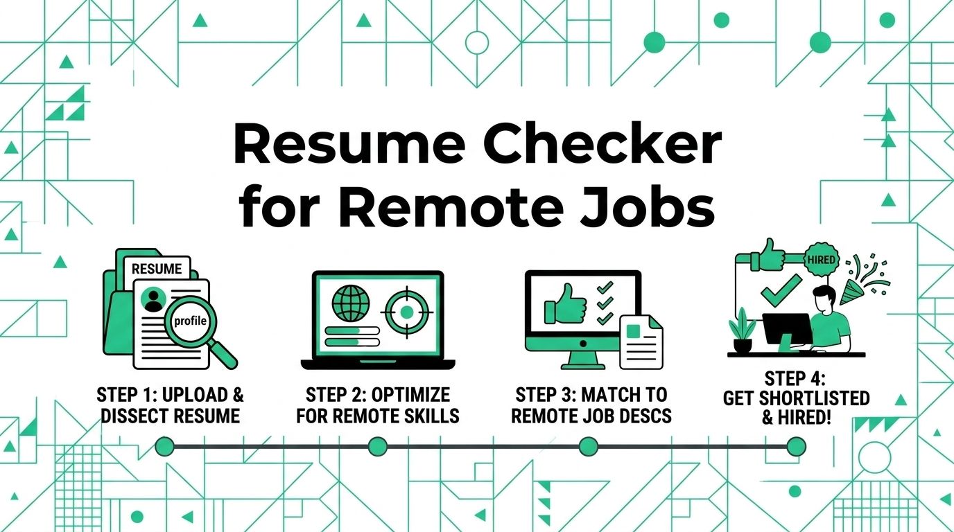 Resume Checker for Remote Jobs