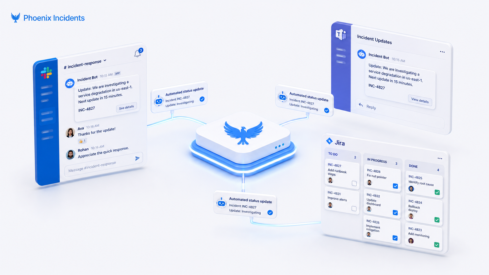  Isometric illustration of Phoenix Incidents automatically routing real-time incident updates to Slack, Microsoft Teams, and Jira.