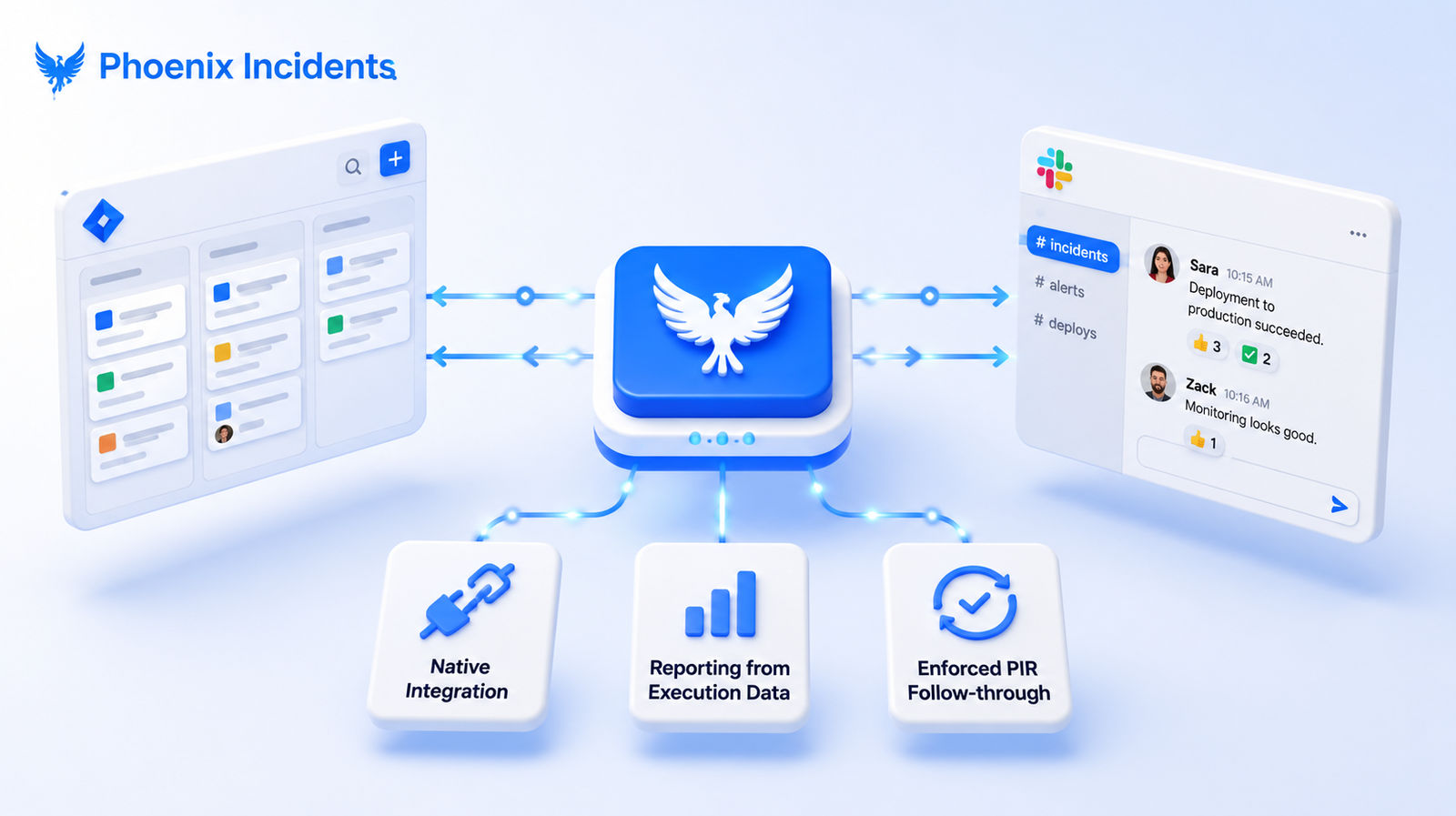 Isometric illustration of incident management software syncing Jira and Slack, with three labeled tiles, native integration, reporting from execution data, and enforced PIR follow-through, showing how the right platform helps engineering teams balance delivery speed and reliability.