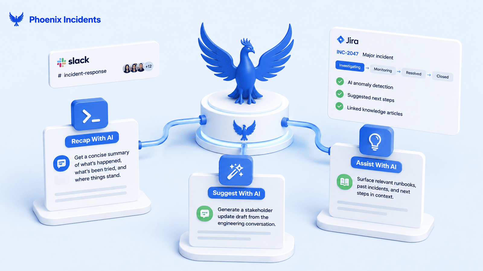 Phoenix Incidents AI features linking Slack and Jira across the incident lifecycle