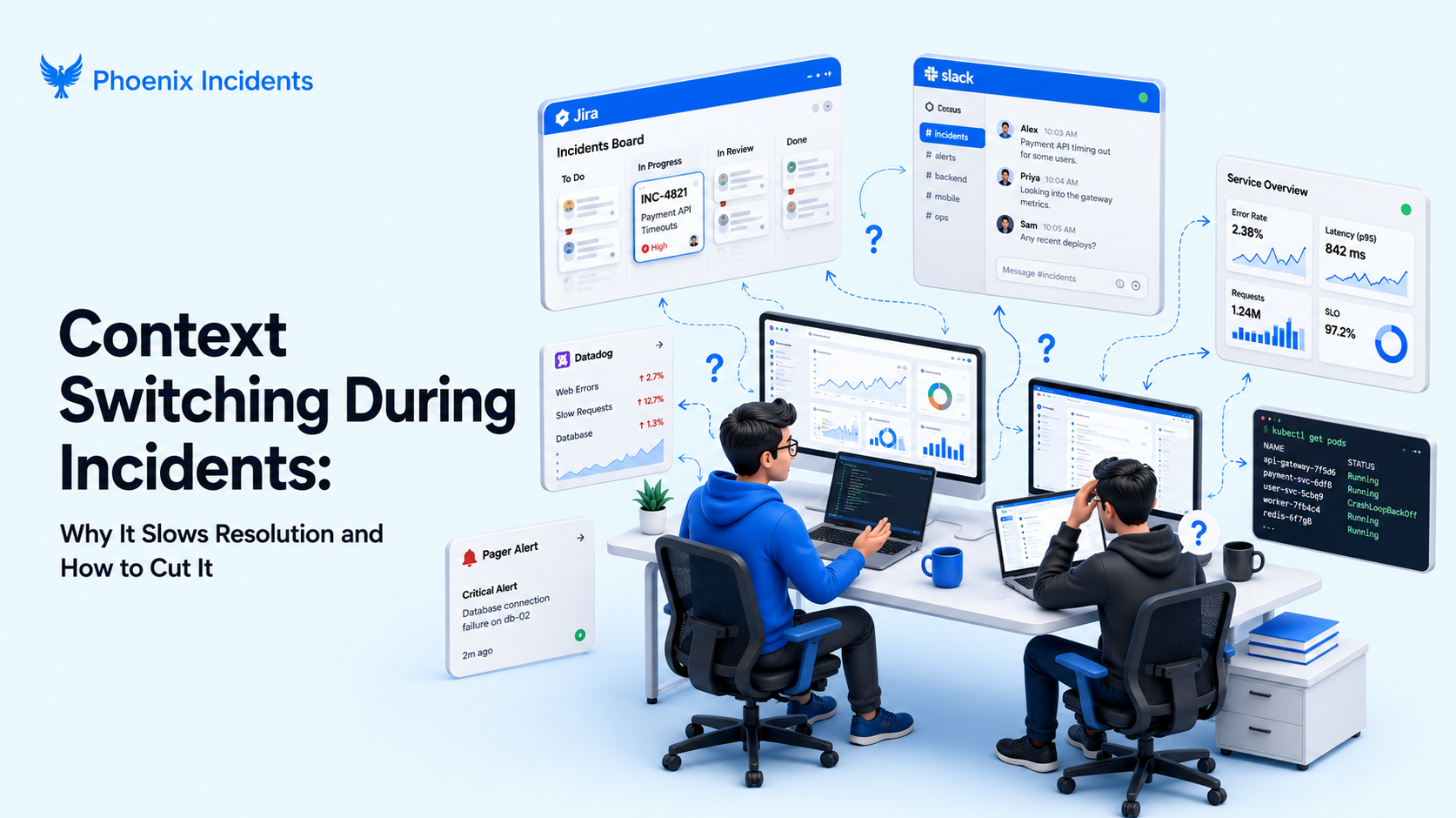 How to Reduce Context Switching During Incident Response