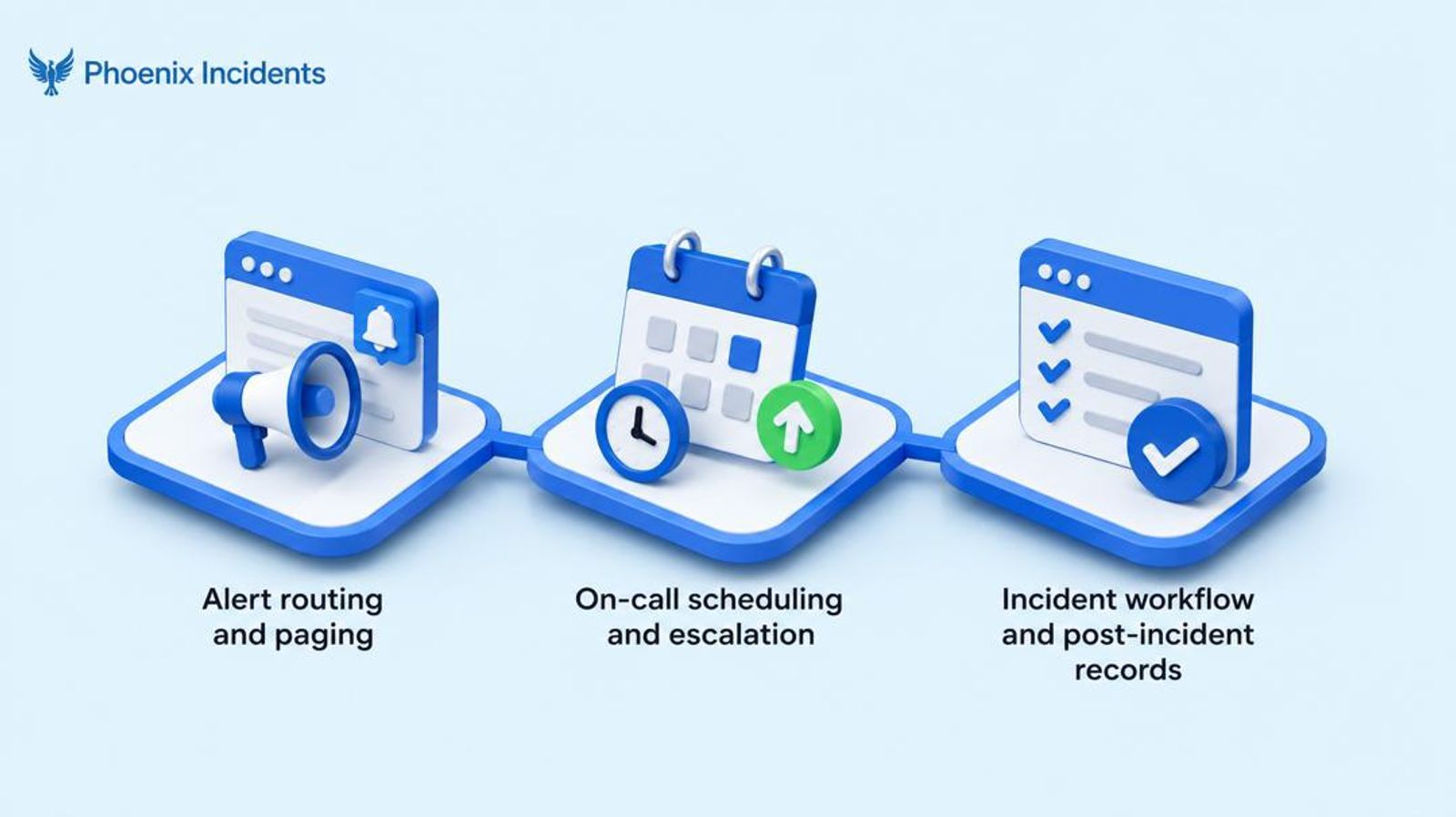 Three icons, a bell, a clock, and a checklist, bundled together with the checklist set apart, representing Opsgenie's three combined jobs.