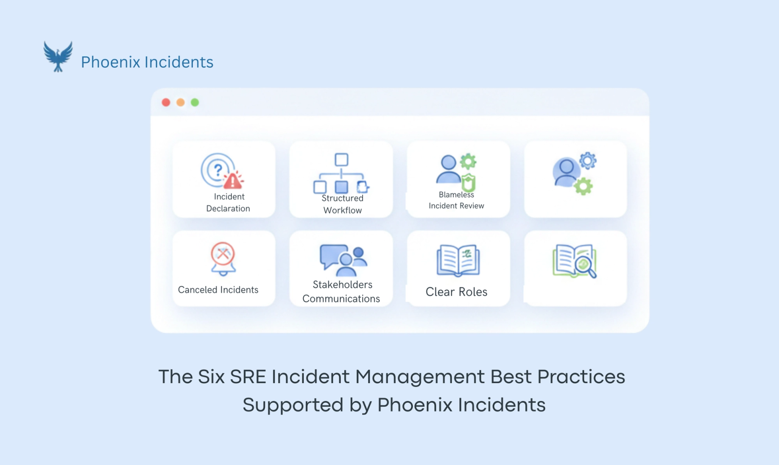 Six incident management best practices visualized in a structured SRE incident response workflow.