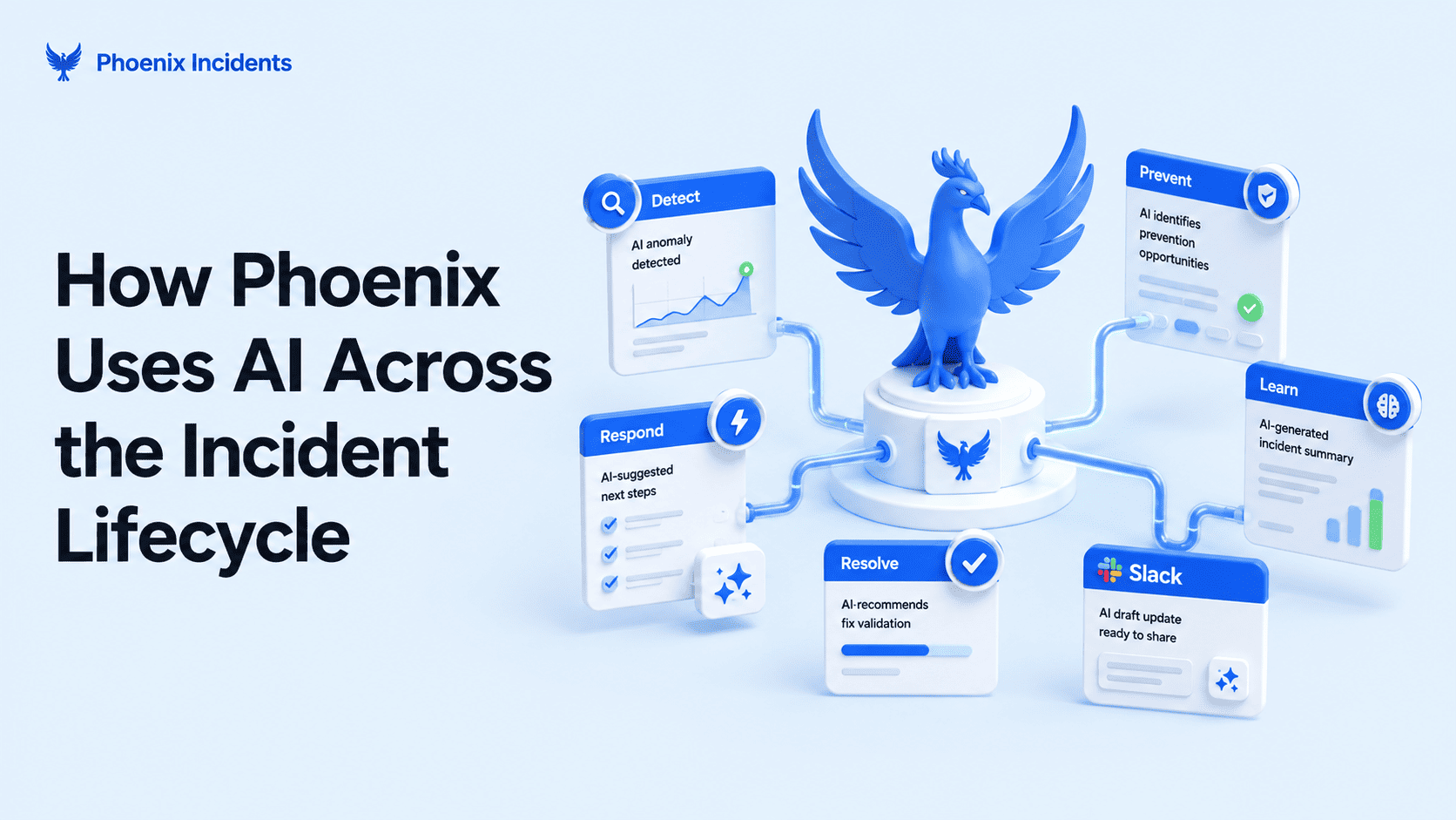 How Phoenix Uses AI Across the Incident Lifecycle