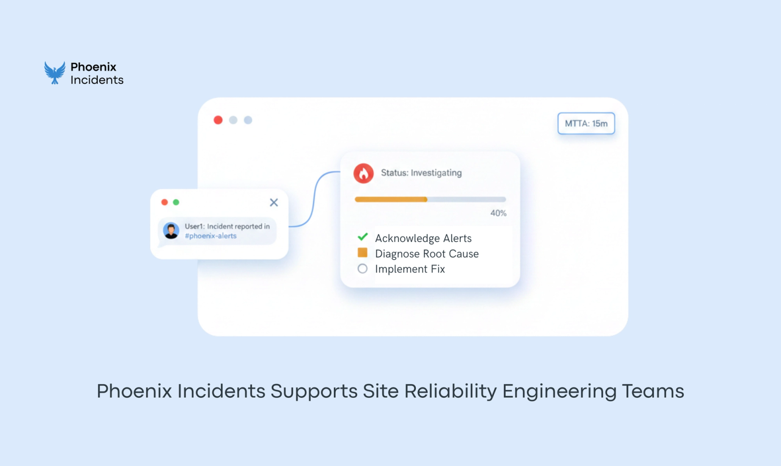 SRE Best Practices