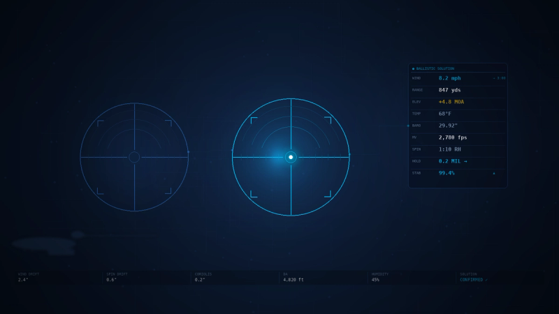 The Shooter's Edge: How Technology Is Reshaping the Way We Train, Compete, and Operate