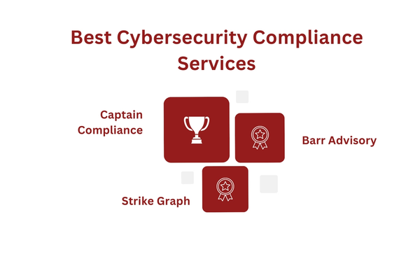 Best Cybersecurity Compliance Services.png
