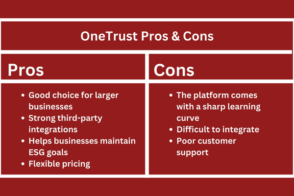 onetrust review.png