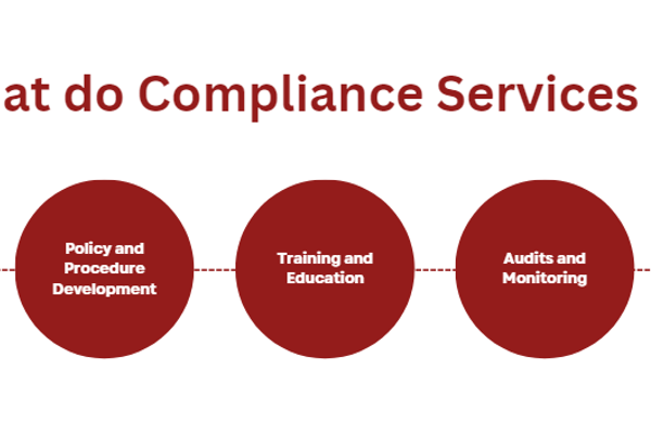 what-compliance-services-do.png