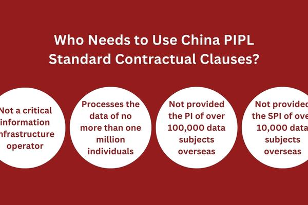 Who Needs to Use China PIPL Standard Contractual Clauses.jpg