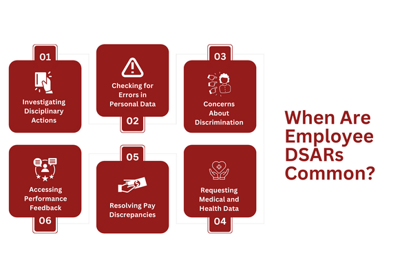 When Are Employee DSARs Common.png
