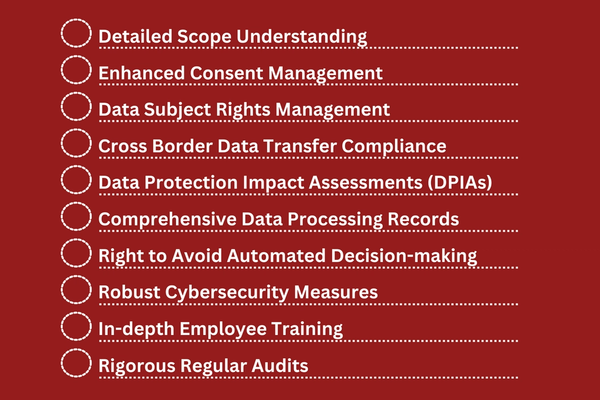 PDPL UAE Checklist for Applicable Businesses.png