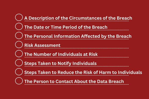 What Needs to be Included in a Canada Breach Notification to the General Commissioner.png