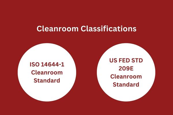 Cleanroom Classifications.jpg