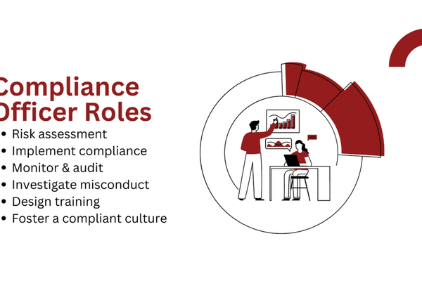 What is a Compliance Officer Understanding Compliance Roles For Your Business  (1).png