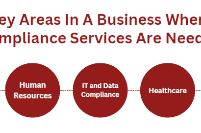 key-areas-of-business-compliance-services.png