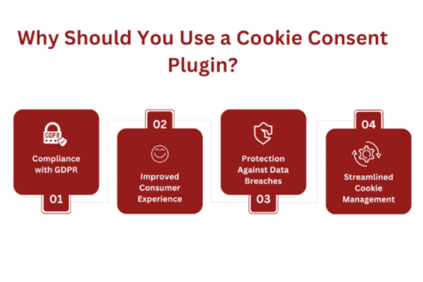 GDPR WordPress Cookie Consent Plugin Top 8 Picks (2).png