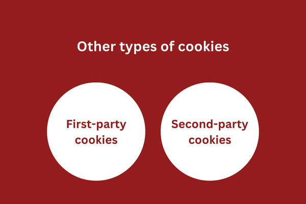 Other types of cookies.png