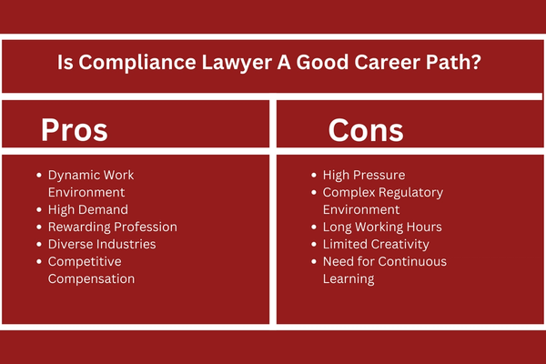 Is Compliance Lawyer A Good Career Path.png