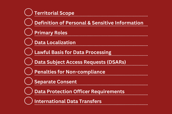 Differences Between China's PIPL and the EU’s GDPR.png