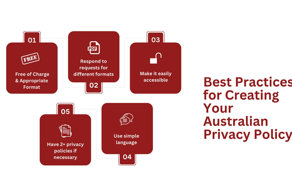 Best Practices for Creating Your Australian Privacy Policy.png