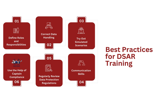 Best Practices for DSAR Training.png
